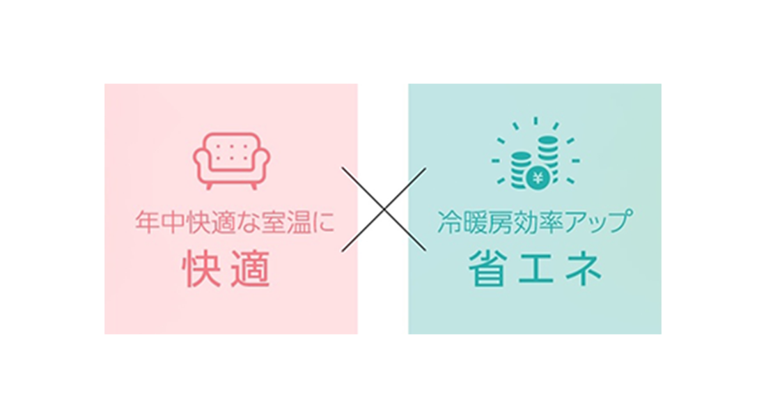 快適・年中快適な室温に×省エネ・冷暖房効率アップ