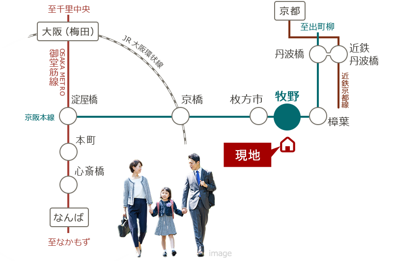 路線図