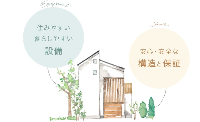 住みやすい暮らしやすい設備　安心・安全な構造と保証