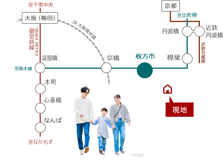 路線図