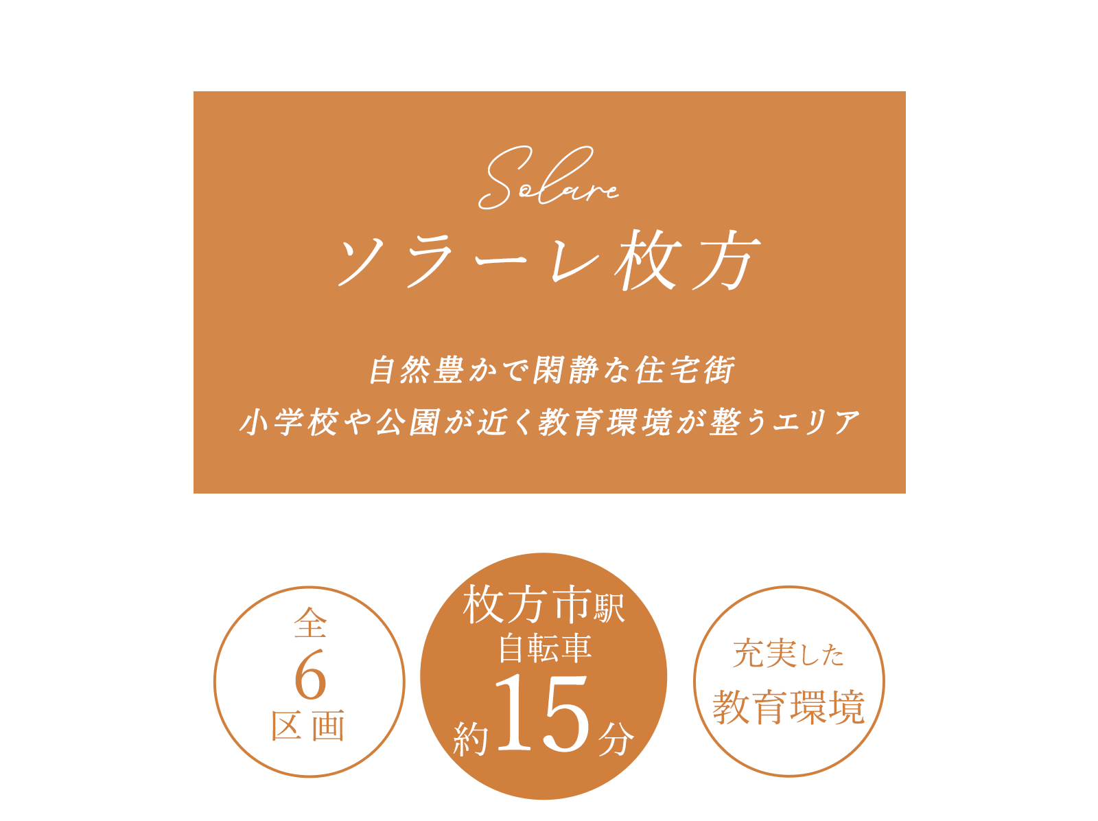 ソラーレ枚方｜「枚方市」駅まで自転車約15分｜全6区画｜ミハマホームの新築分譲地